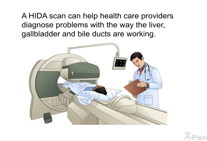 A HIDA scan can help health care providers diagnose problems with the way the liver, gallbladder and bile ducts are working.