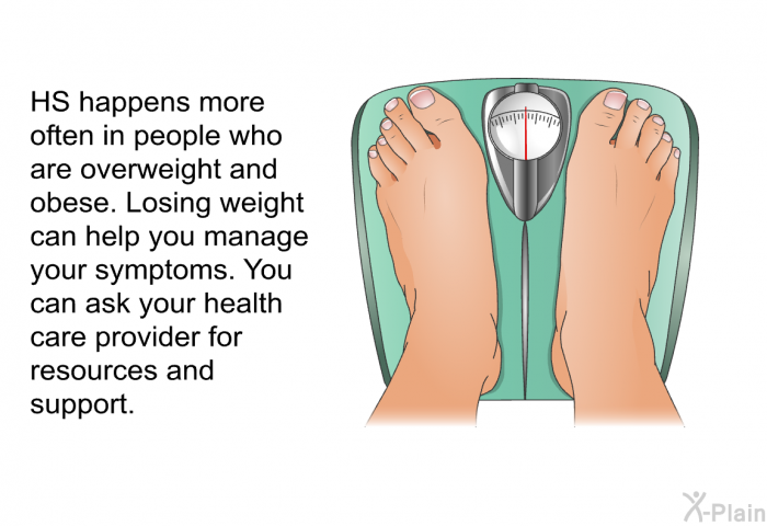 HS happens more often in people who are overweight and obese. Losing weight can help you manage your symptoms. You can ask your health care provider for resources and support.