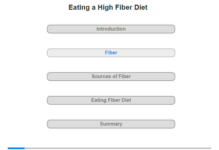 Fiber