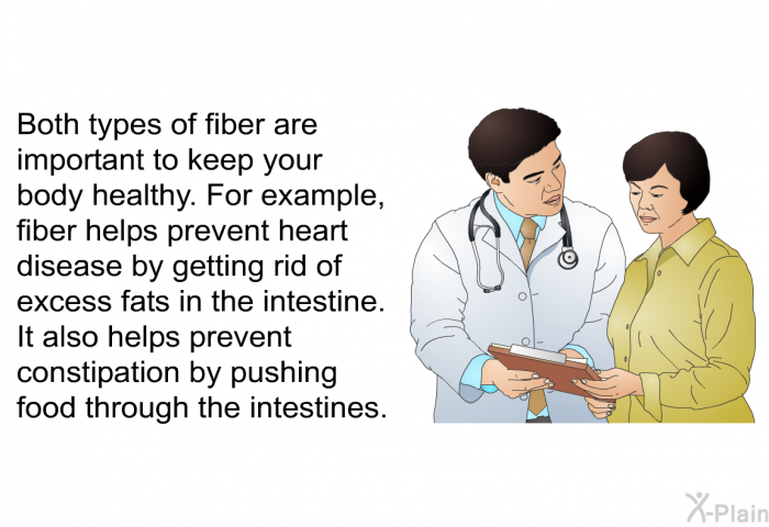 Both types of fiber are important to keep your body healthy. For example, fiber helps prevent heart disease by getting rid of excess fats in the intestine. It also helps prevent constipation by pushing food through the intestines.