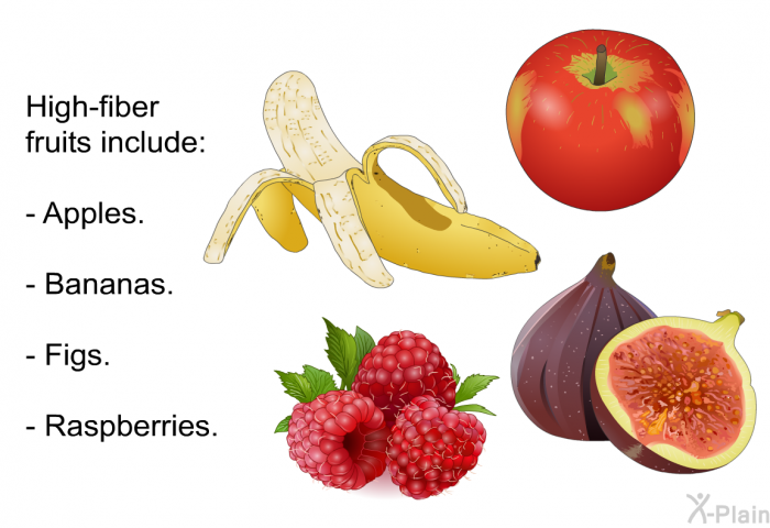 High-fiber fruits include:  Apples. Bananas. Figs. Raspberries.