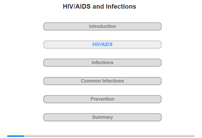 HIV/AIDS