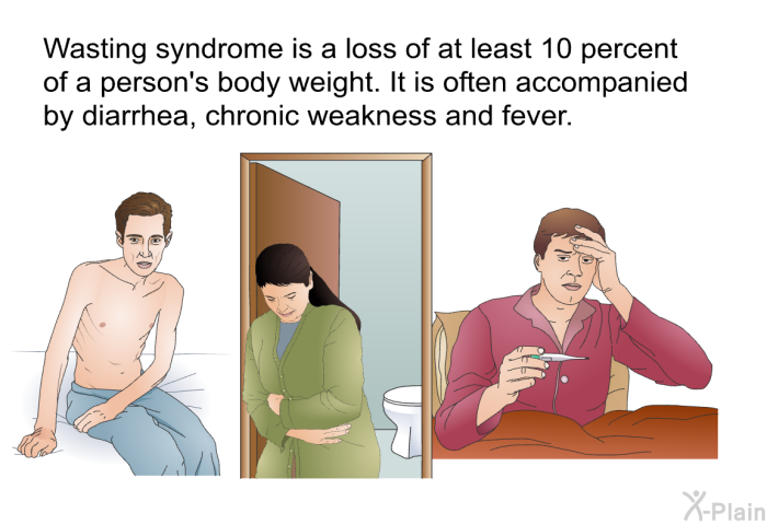 Wasting syndrome is a loss of at least 10 percent of a person's body weight. It is often accompanied by diarrhea, chronic weakness and fever.
