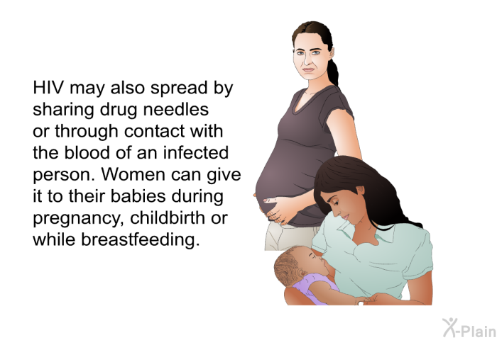 HIV may also spread by sharing drug needles or through contact with the blood of an infected person. Women can give it to their babies during pregnancy, childbirth or while breastfeeding.