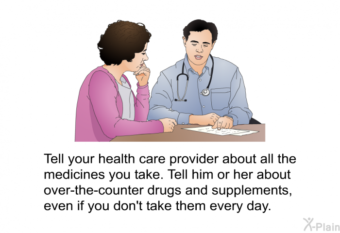 Tell your health care provider about all the medicines you take. Tell him or her about over-the-counter drugs and supplements, even if you don't take them every day.