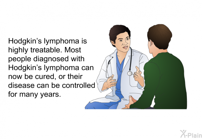 Hodgkin's lymphoma is highly treatable. Most people diagnosed with Hodgkin's lymphoma can now be cured, or their disease can be controlled for many years.