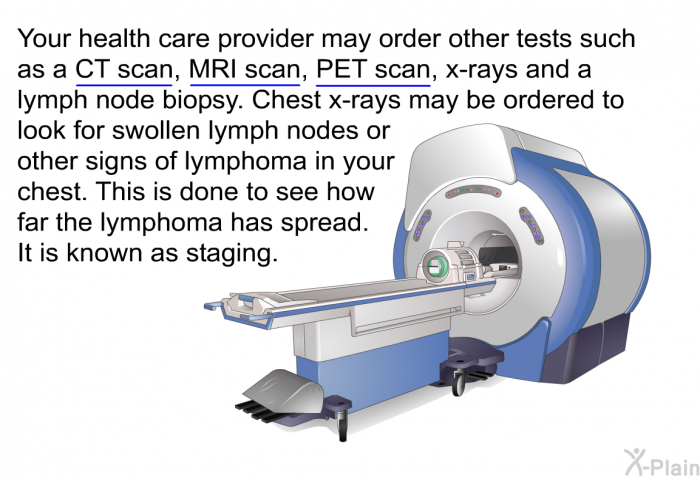 Your health care provider may order other tests such as a CT scan, MRI scan, PET scan, x-rays and a lymph node biopsy. Chest x-rays may be ordered to look for swollen lymph nodes or other signs of lymphoma in your chest. This is done to see how far the lymphoma has spread. It is known as staging.