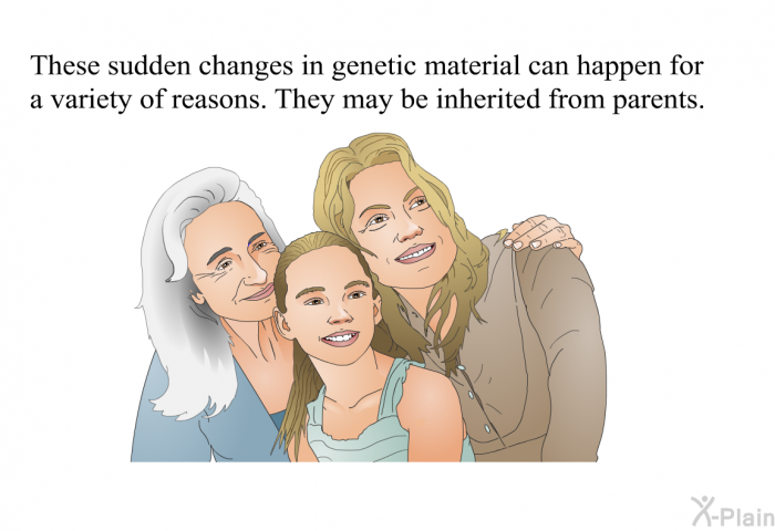 These sudden changes in genetic material can happen for a variety of reasons. They may be inherited from parents.