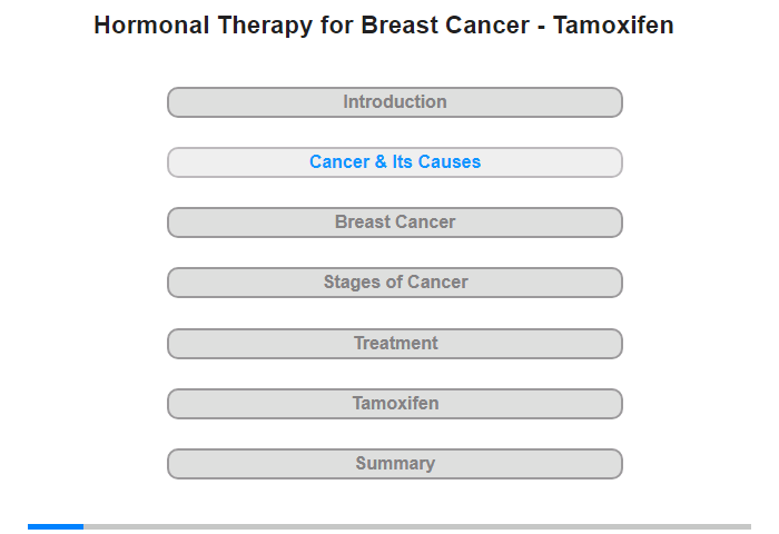 Cancer and Its Causes