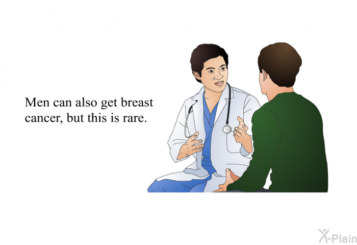 Men can also get breast cancer, but this is rare.