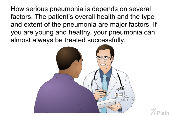 How serious pneumonia is depends on several factors. The patient’s overall health and the type and extent of the pneumonia are major factors. If you are young and healthy, your pneumonia can almost always be treated successfully.