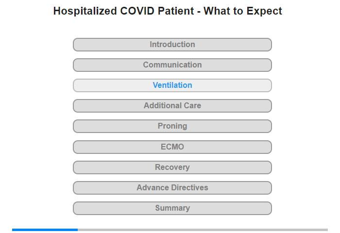 Ventilation & Intubation