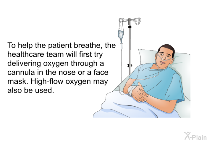 To help the patient breathe, the healthcare team will first try delivering oxygen through a cannula in the nose or a face mask. High-flow oxygen may also be used.