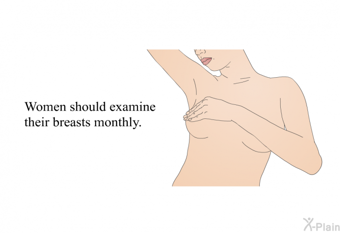 Women should examine their breasts monthly.