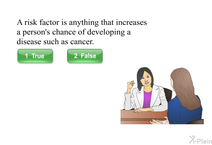 A risk factor is anything that increases a person's chance of developing a disease such as cancer.