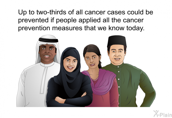 Up to two-thirds of all cancer cases could be prevented if people applied all the cancer prevention measures that we know today.