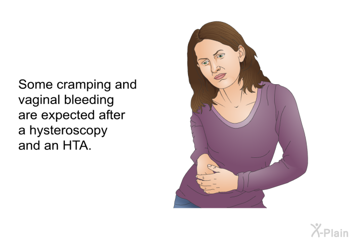 Some cramping and vaginal bleeding are expected after a hysteroscopy and an HTA.