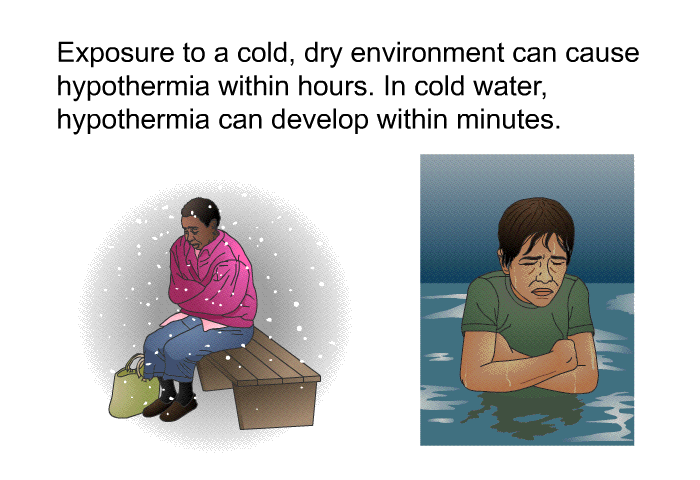 Exposure to a cold, dry environment can cause hypothermia within hours. In cold water, hypothermia can develop within minutes.