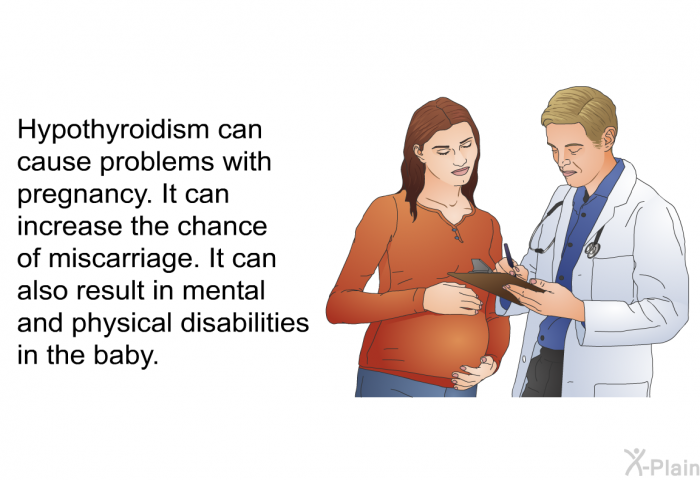 Hypothyroidism can cause problems with pregnancy. It can increase the chance of miscarriage. It can also result in mental and physical disabilities in the baby.