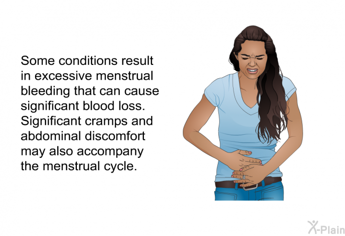 Some conditions result in excessive menstrual bleeding that can cause significant blood loss. Significant cramps and abdominal discomfort may also accompany the menstrual cycle.