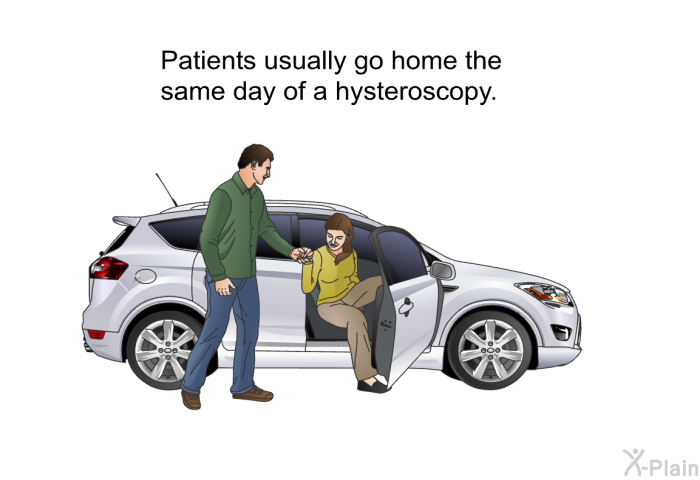 Patients usually go home the same day of a hysteroscopy.