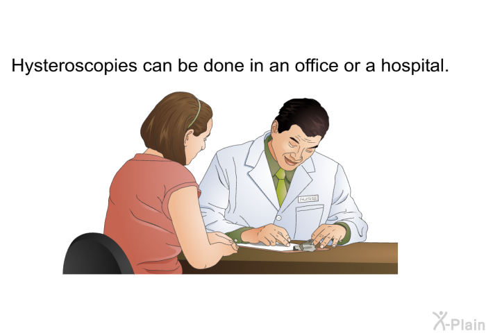 Hysteroscopies can be done in an office or a hospital.