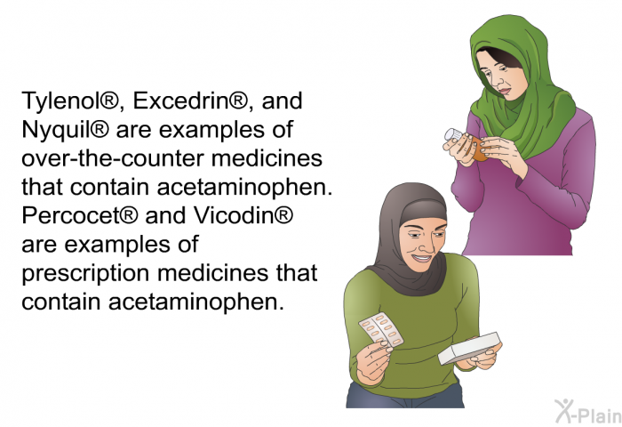 Tylenol, Excedrin, and Nyquil are examples of over-the-counter medicines that contain acetaminophen. Percocet and Vicodin are examples of prescription medicines that contain acetaminophen.