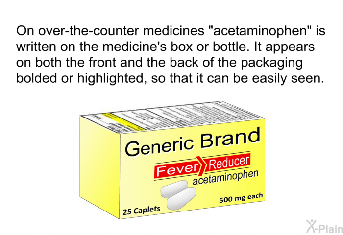 On over-the-counter medicines “acetaminophen” is written on the medicine's box or bottle. It appears on both the front and the back of the packaging bolded or highlighted, so that it can be easily seen.