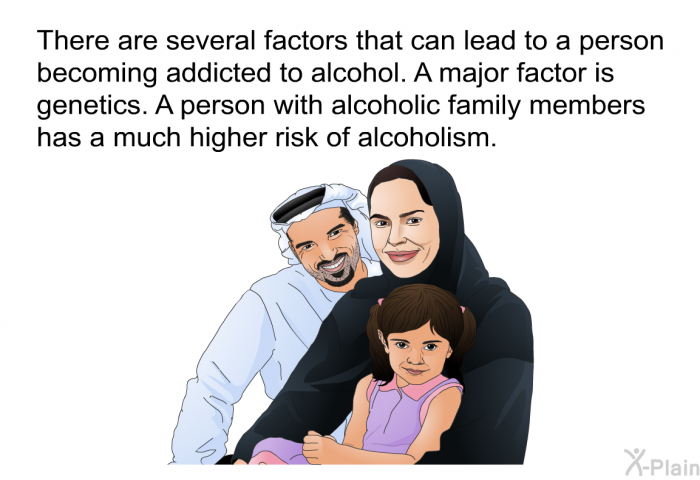 There are several factors that can lead to a person becoming addicted to alcohol. A major factor is genetics. A person with alcoholic family members has a much higher risk of alcoholism.