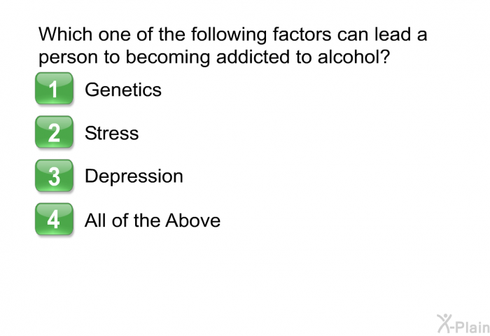 Which one of the following factors can lead a person to becoming addicted to alcohol?  Genetics Stress Depression All of the Above