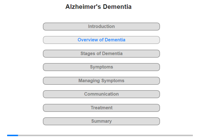 Overview of Dementia