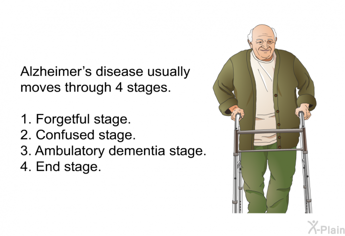 Alzheimer's disease usually moves through 4 stages.  Forgetful stage. Confused stage. Ambulatory dementia stage. End stage.