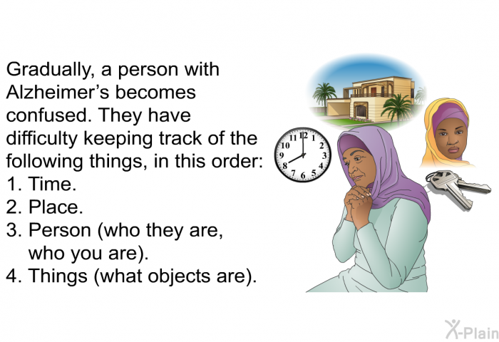 Gradually, a person with Alzheimer's becomes confused. They have difficulty keeping track of the following things, in this order:  Time. Place. Person (who they are, who you are). Things (what objects are).