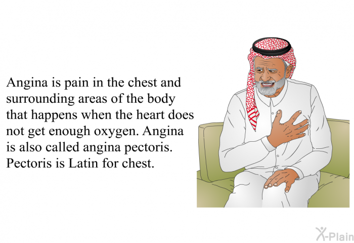Angina is pain in the chest and surrounding areas of the body that happens when the heart does not get enough oxygen. Angina is also called angina pectoris. Pectoris is Latin for chest.