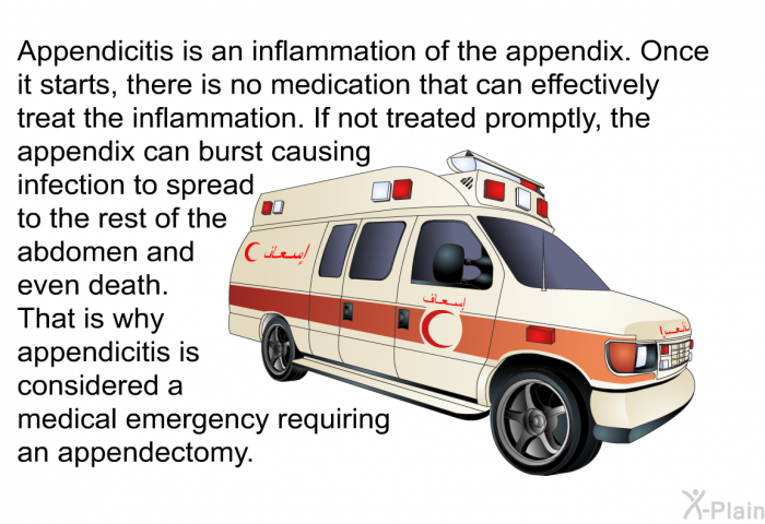 Appendicitis is an inflammation of the appendix. Once it starts, there is no medication that can effectively treat the inflammation. If not treated promptly, the appendix can burst causing infection to spread to the rest of the abdomen and even death. That is why appendicitis is considered a medical emergency requiring an appendectomy.
