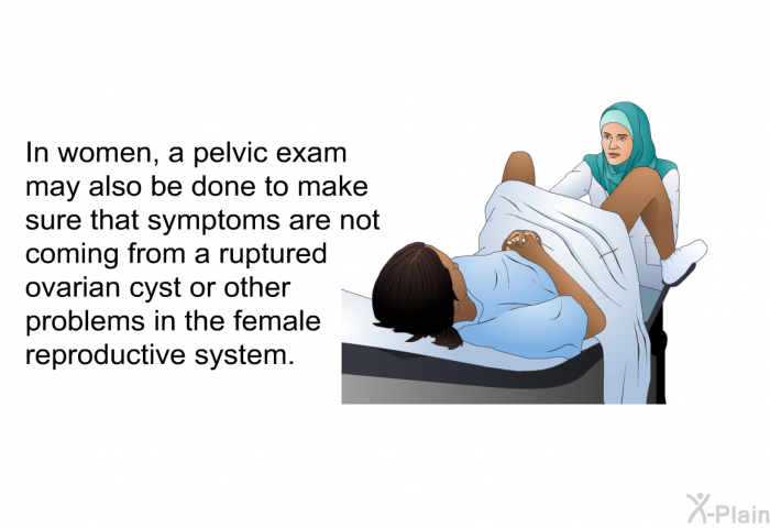 In women, a pelvic exam may also be done to make sure that symptoms are not coming from a ruptured ovarian cyst or other problems in the female reproductive system.