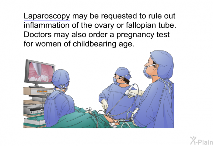 Laparoscopy may be requested to rule out inflammation of the ovary or fallopian tube. Doctors may also order a pregnancy test for women of childbearing age.