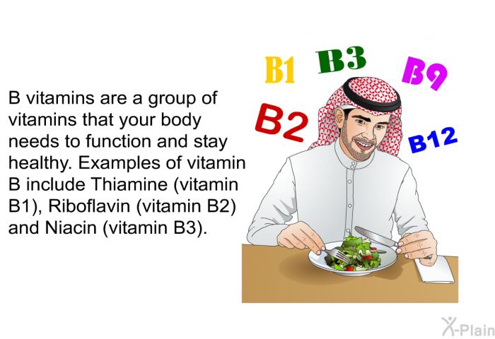 B vitamins are a group of vitamins that your body needs to function and stay healthy. Examples of vitamin B include Thiamine (vitamin B1), Riboflavin (vitamin B2) and Niacin (vitamin B3).