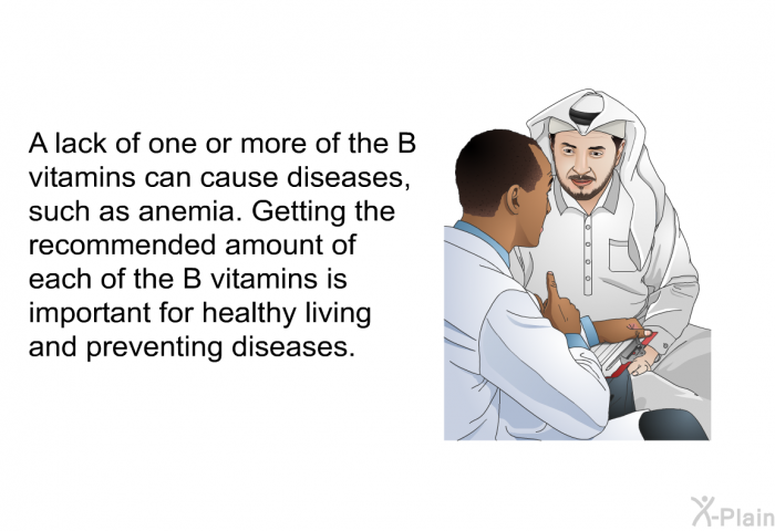 A lack of one or more of the B vitamins can cause diseases, such as anemia. Getting the recommended amount of each of the B vitamins is important for healthy living and preventing diseases.