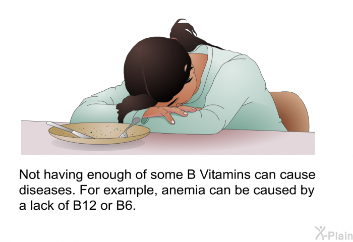 Not having enough of some B Vitamins can cause diseases. For example, anemia can be caused by a lack of B12 or B6.