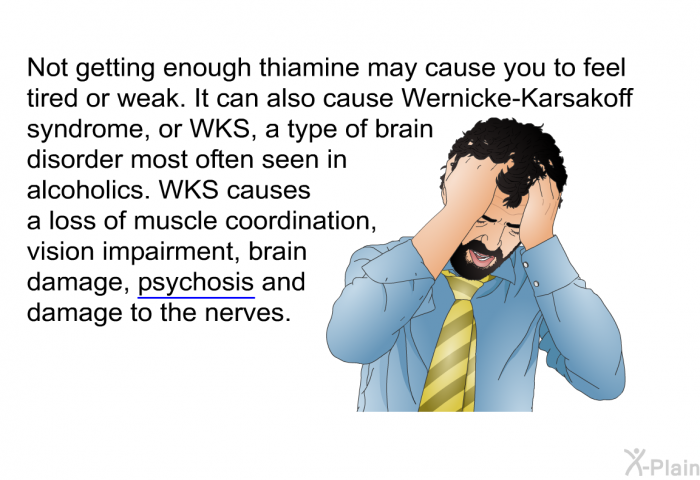 Not getting enough thiamine may cause you to feel tired or weak. It can also cause Wernicke-Karsakoff syndrome, or WKS, a type of brain disorder most often seen in alcoholics. WKS causes a loss of muscle coordination, vision impairment, brain damage, psychosis and damage to the nerves.