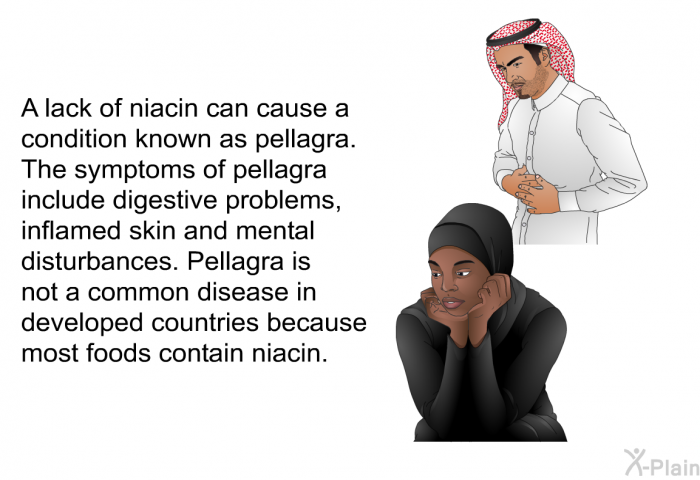 A lack of niacin can cause a condition known as pellagra. The symptoms of pellagra include digestive problems, inflamed skin and mental disturbances. Pellagra is not a common disease in developed countries because most foods contain niacin.