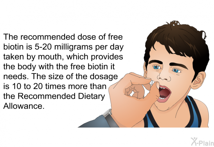 The recommended dose of free biotin is 5-20 milligrams per day taken by mouth, which provides the body with the free biotin it needs. This size of dosage is 10 to 20 times more than the Recommended Dietary Allowance.