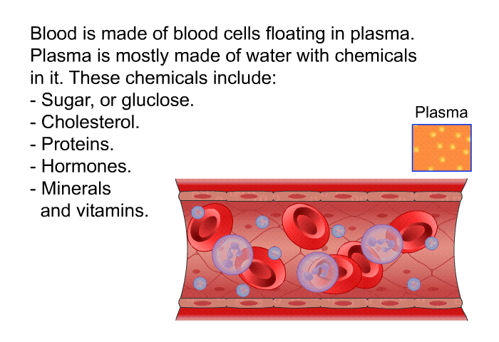 Blood is made of blood cells floating in plasma. Plasma is mostly made of water with chemicals in it. These chemicals include:  Sugar, or gluclose. Cholesterol. Proteins. Hormones. Minerals and vitamins.