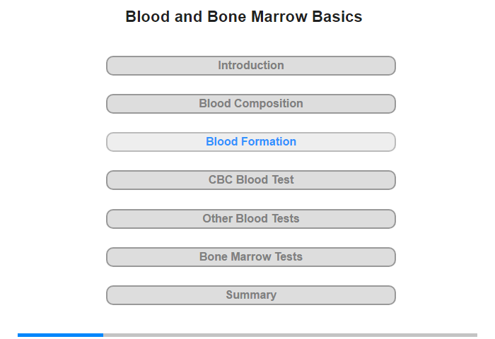 Blood Formation