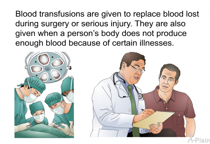 Blood transfusions are given to replace blood lost during surgery or serious injury. They are also given when a person's body does not produce enough blood because of certain illnesses.