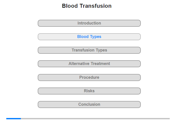 Blood Types