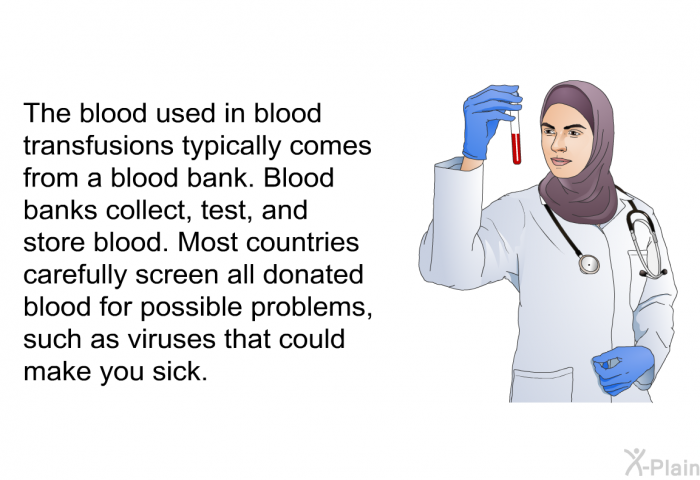 The blood used in blood transfusions typically comes from a blood bank. Blood banks collect, test, and store blood. Most countries carefully screen all donated blood for possible problems, such as viruses that could make you sick.