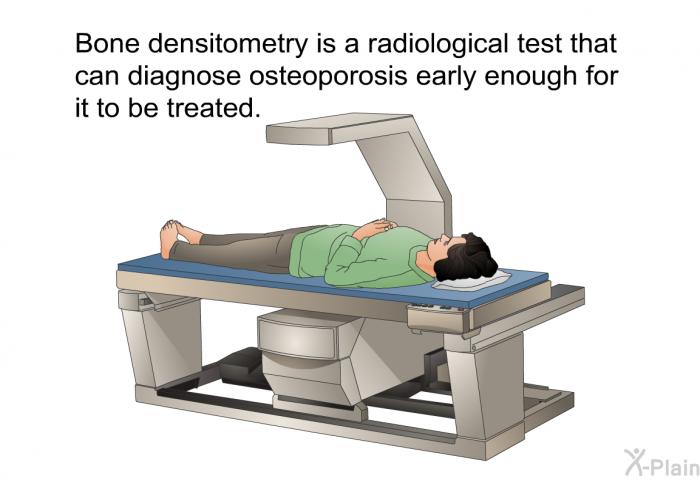 Bone densitometry is a radiological test that can diagnose osteoporosis early enough for it to be treated.
