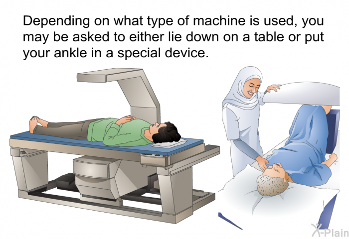 Depending on what type of machine is used, you may be asked to either lie down on a table or put your ankle in a special device.